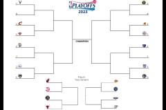 勒布朗·詹姆斯转会快船：湖人祝福，新征程开启