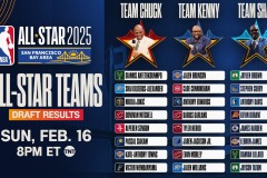 东契奇中场休息错过以色列国歌演奏引热议