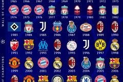 英超焦点战前瞻：曼联数据亮眼对切尔西，阿森纳萨卡生日庆功迎利物浦挑战